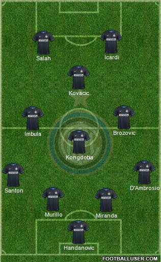 F.C. Internazionale Formation 2015