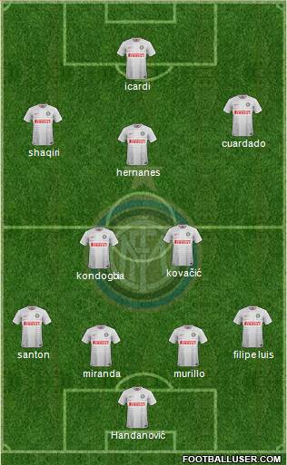 F.C. Internazionale Formation 2015