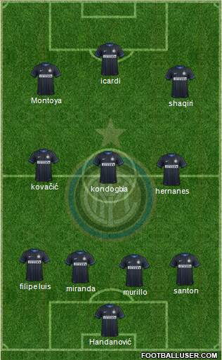 F.C. Internazionale Formation 2015