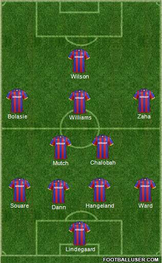 Crystal Palace Formation 2015