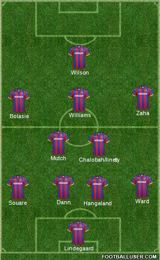 Crystal Palace Formation 2015