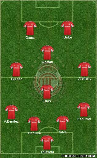 Deportivo Toluca Formation 2015