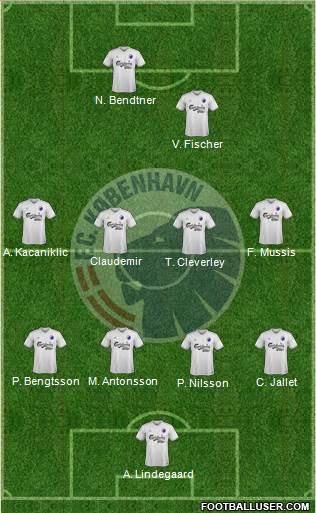 Football Club København Formation 2015