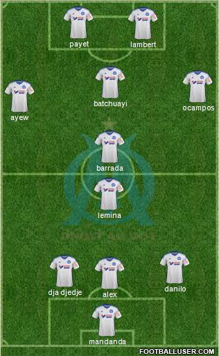 Olympique de Marseille Formation 2015