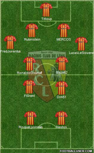 Racing Club de Lens Formation 2015