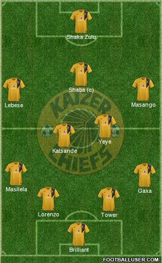 Kaizer Chiefs Formation 2015