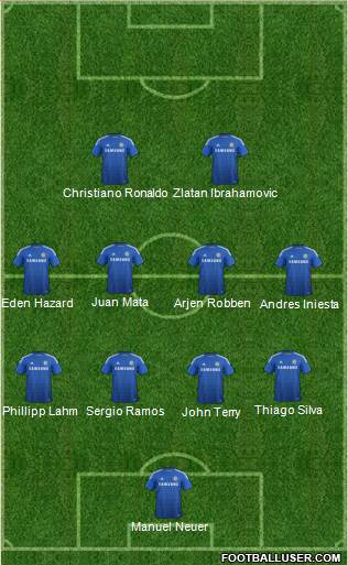Chelsea Formation 2015
