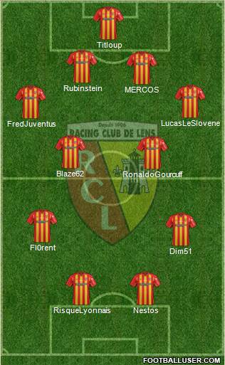 Racing Club de Lens Formation 2015
