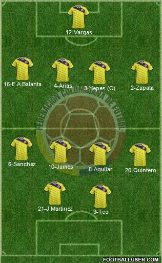 Colombia Formation 2015