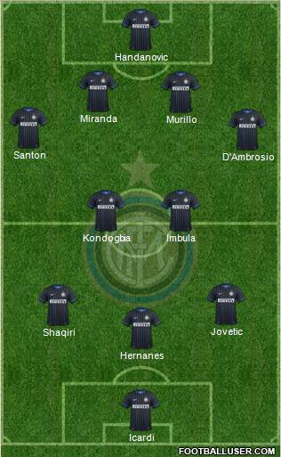 F.C. Internazionale Formation 2015