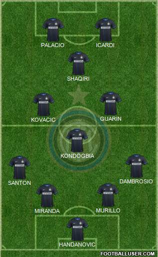 F.C. Internazionale Formation 2015