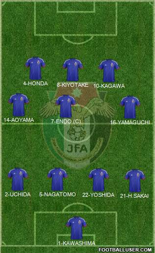 Japan Formation 2015