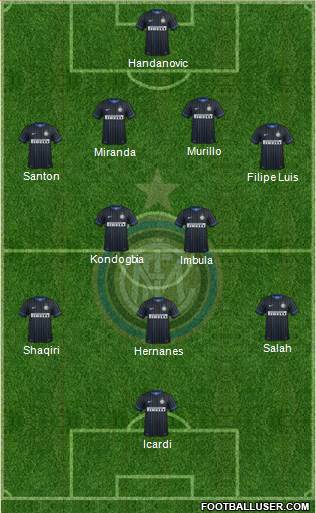 F.C. Internazionale Formation 2015