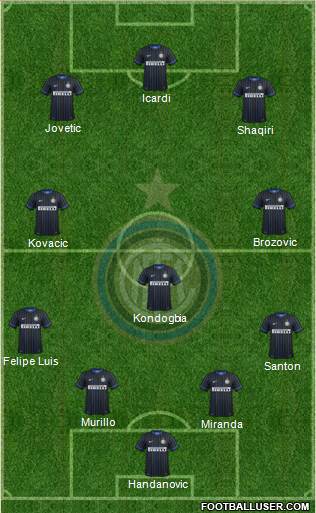 F.C. Internazionale Formation 2015