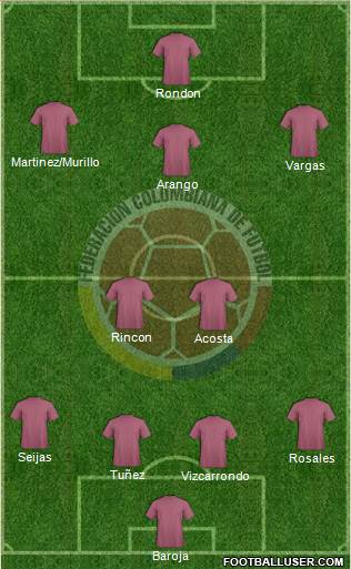 Colombia Formation 2015