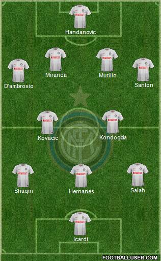 F.C. Internazionale Formation 2015
