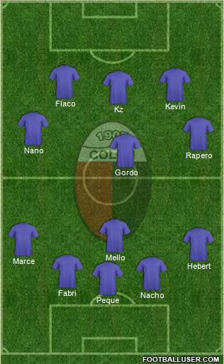Colón de Santa Fe Formation 2015