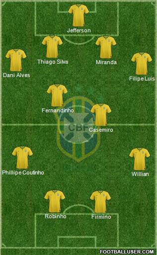 Brazil Formation 2015