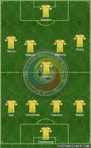 Romania Formation 2015