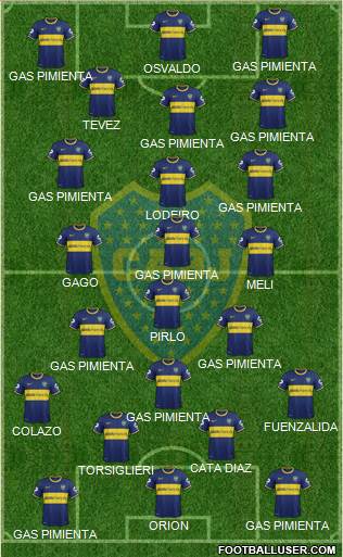 Boca Juniors Formation 2015