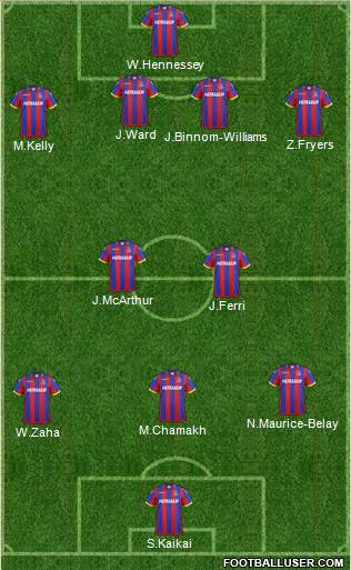 Crystal Palace Formation 2015