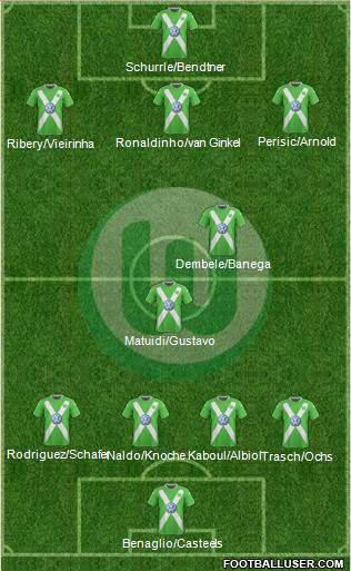 VfL Wolfsburg Formation 2015