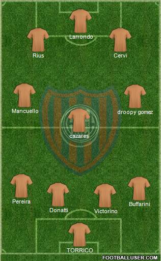 San Lorenzo de Almagro Formation 2015