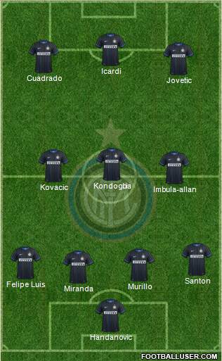 F.C. Internazionale Formation 2015