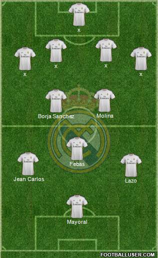 R. Madrid Castilla Formation 2015