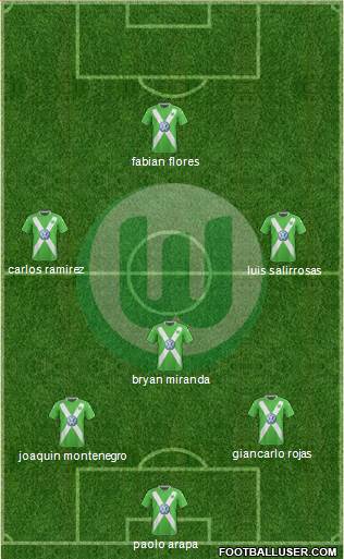 VfL Wolfsburg Formation 2015