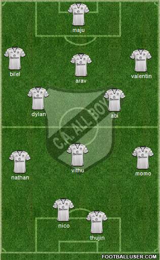 All Boys Formation 2015