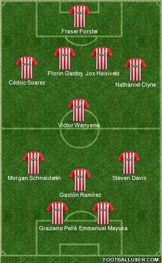 Southampton Formation 2015