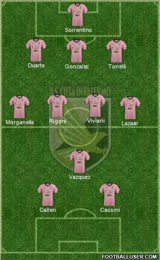 Città di Palermo Formation 2015