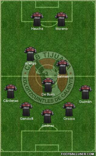 Xoloitzcuintles de Tijuana Formation 2015