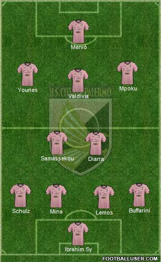 Città di Palermo Formation 2015