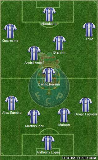 Futebol Clube do Porto - SAD Formation 2015