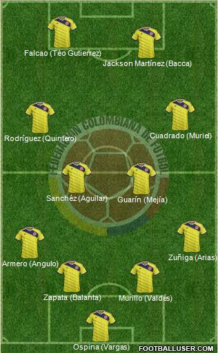 Colombia Formation 2015