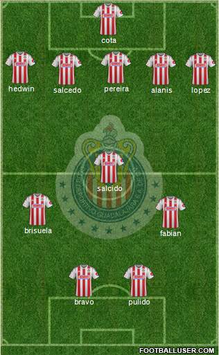 Club Guadalajara Formation 2015