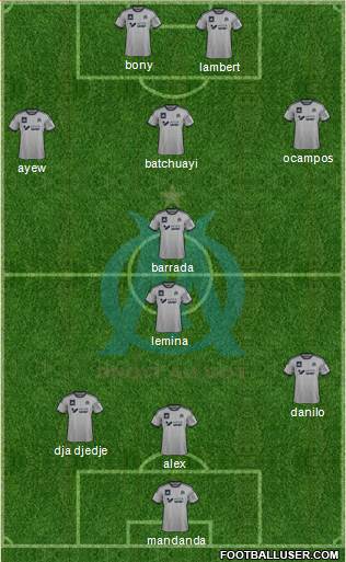 Olympique de Marseille Formation 2015