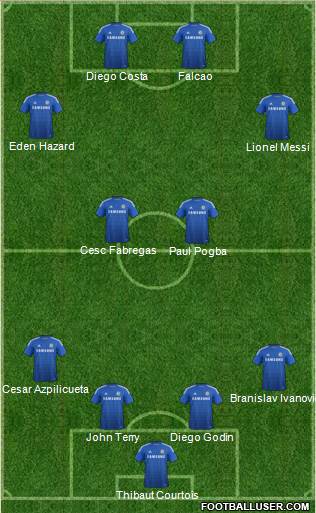 Chelsea Formation 2015