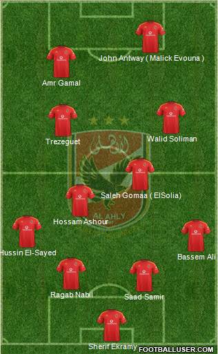 Al-Ahly Sporting Club Formation 2015