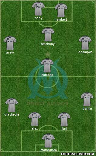 Olympique de Marseille Formation 2015
