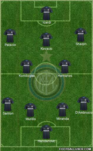 F.C. Internazionale Formation 2015