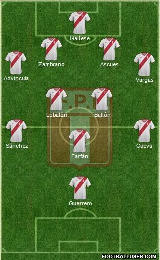 Peru Formation 2015