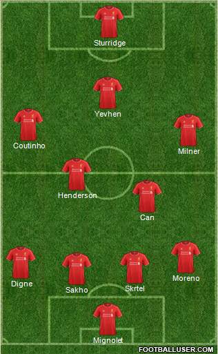 Liverpool Formation 2015