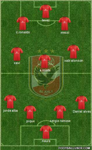 Al-Ahly Sporting Club Formation 2015