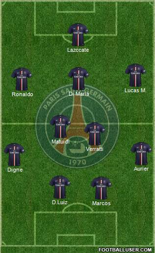 Paris Saint-Germain Formation 2015
