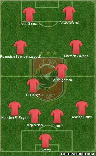 Al-Ahly Sporting Club Formation 2015