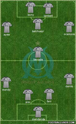 Olympique de Marseille Formation 2015