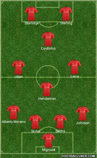Liverpool Formation 2015